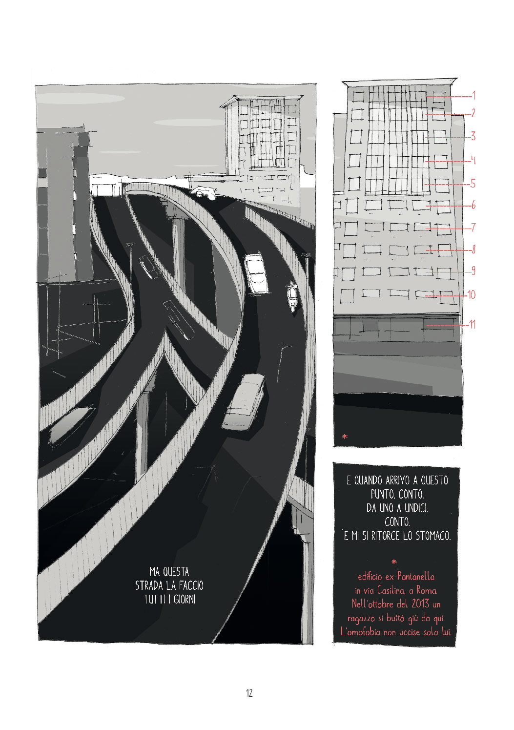 BeccoGiallo Fuori collana Non sono questi i problemi fumetto 144 pp col