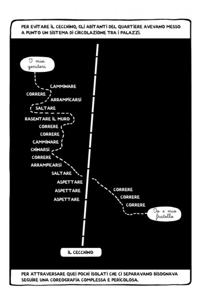 BeccoGiallo Il gioco delle rondini graphic novel cartonato b/n