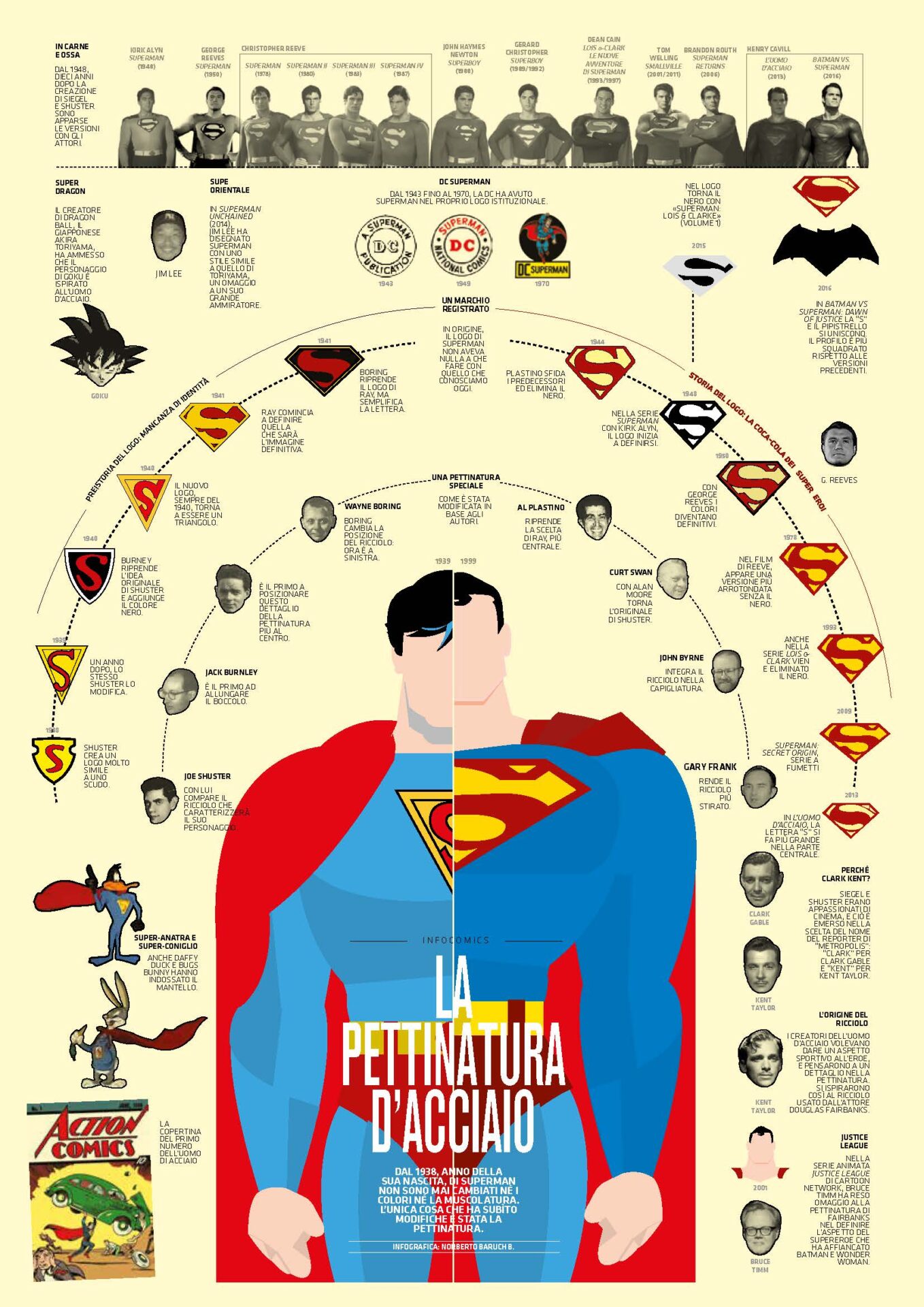 Nicola Pesce Saggistica Infocomics libro brossurato
