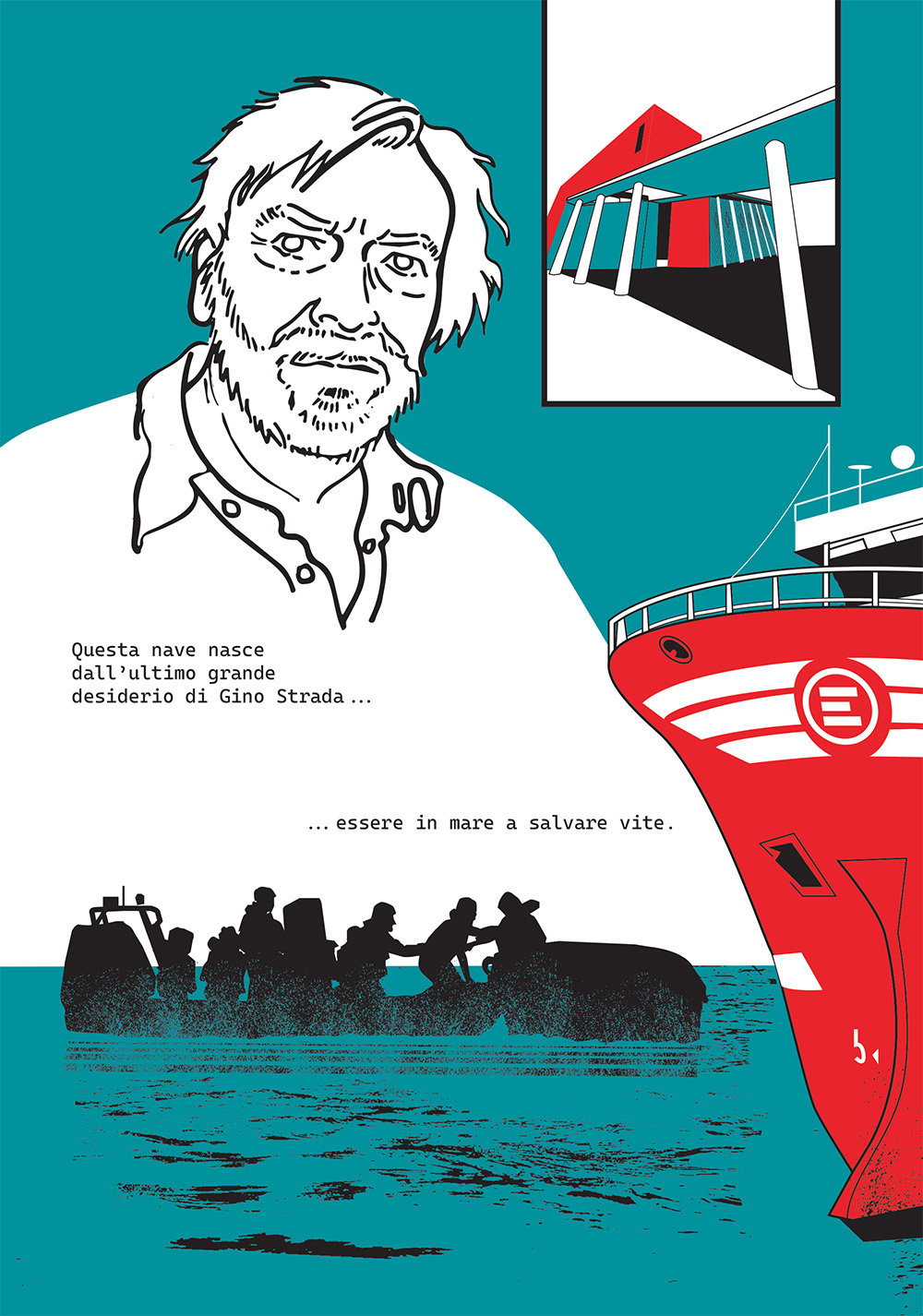 BeccoGiallo Graphic Journalism La nave fumetto 180 pp Life Support