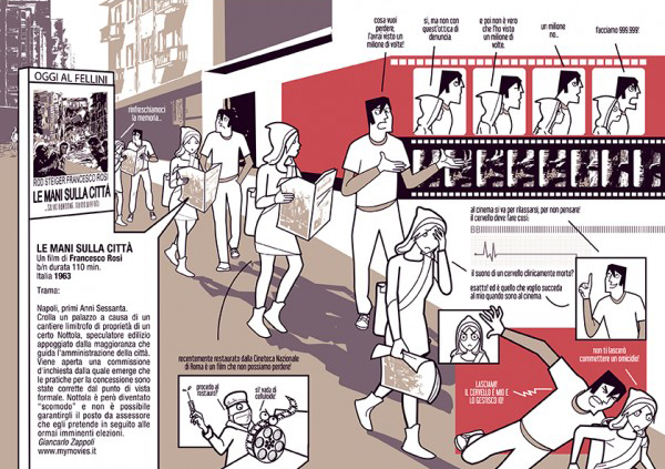 BeccoGiallo Terre Perse graphic novel brossura 128 pagine colore