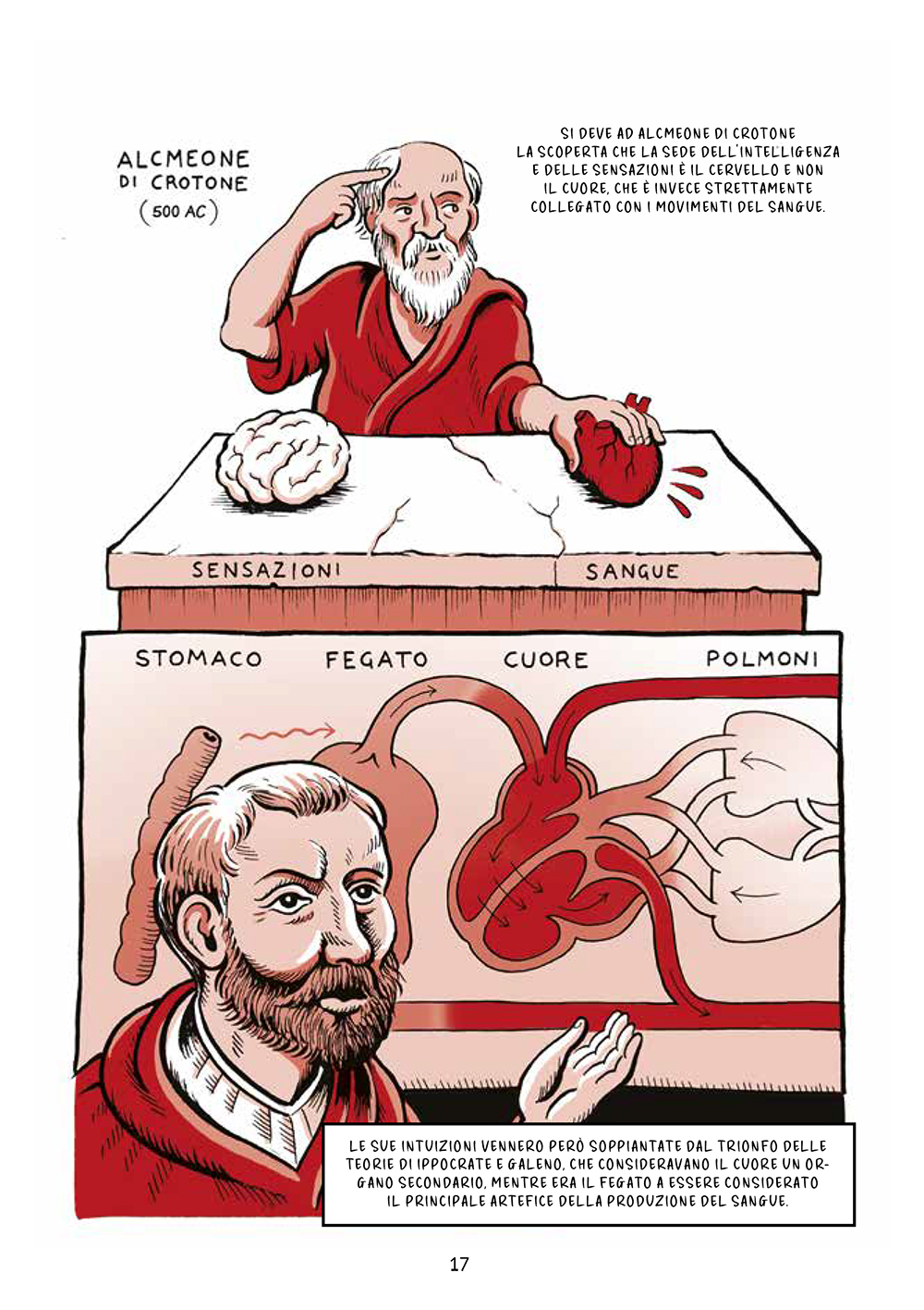 BeccoGiallo Graphic Journalism Cuore fumetto colori 144 pp