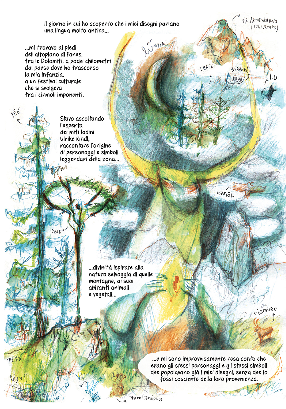 BeccoGiallo Graphic Journalism Biodiverse fumetto 128 pp colori